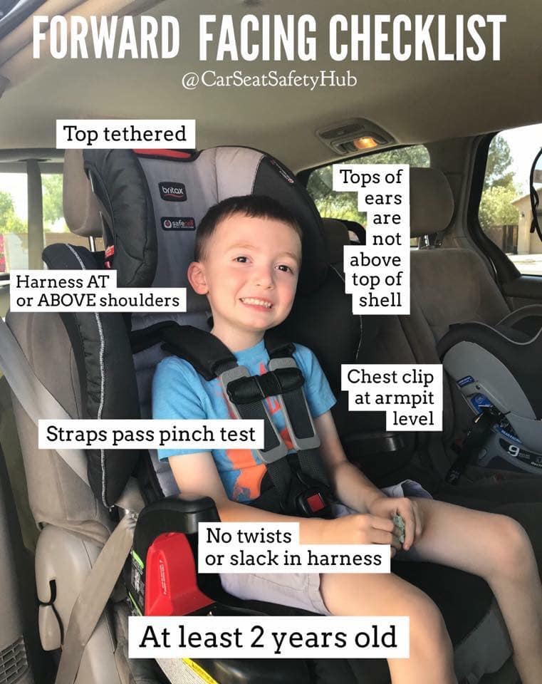 infographic of proper buckling in a front facing car seat